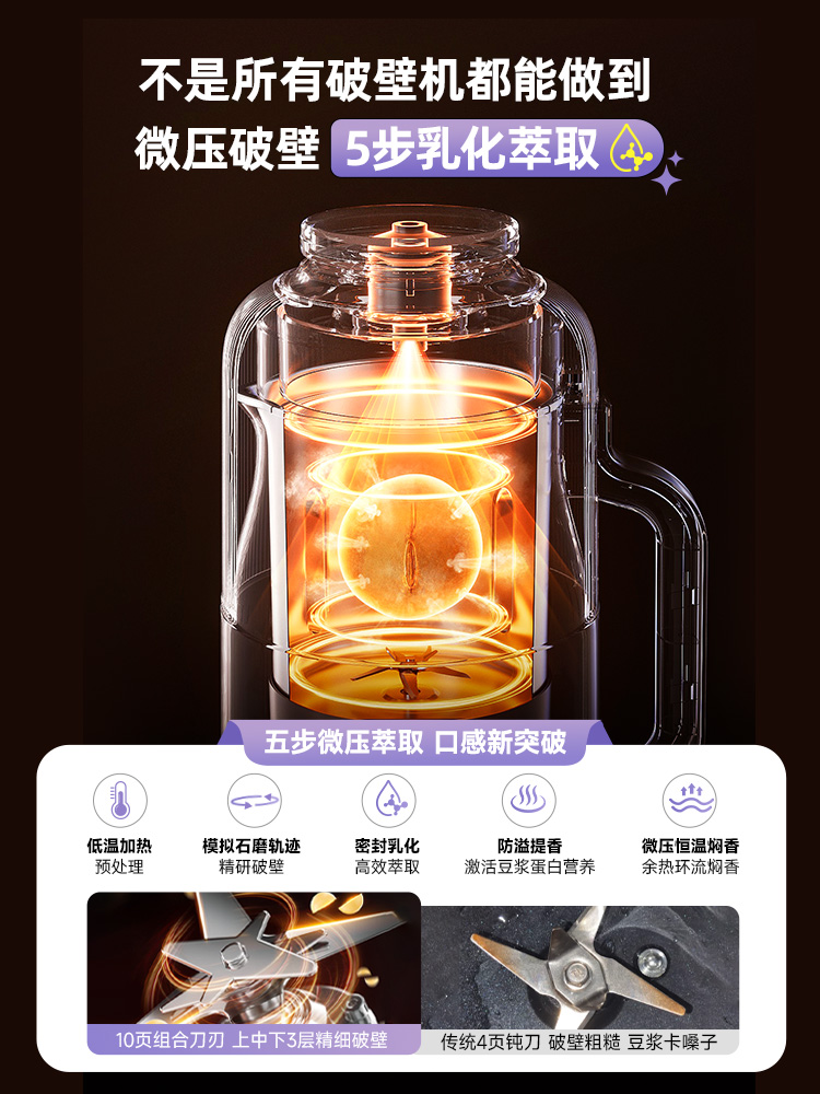 DAEWOO новая машина для соевог – обзор и цена Citrus Juicer Bar